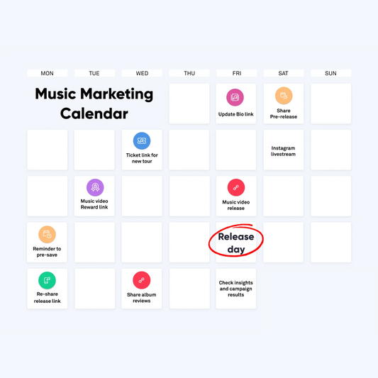 People are Consuming Quicker Than Ever: Release Consistently and Promote All Your Releases
