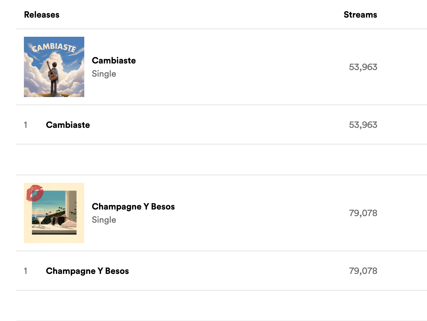 Regional Mexican Playlist Boost: Amplify Your Reach
