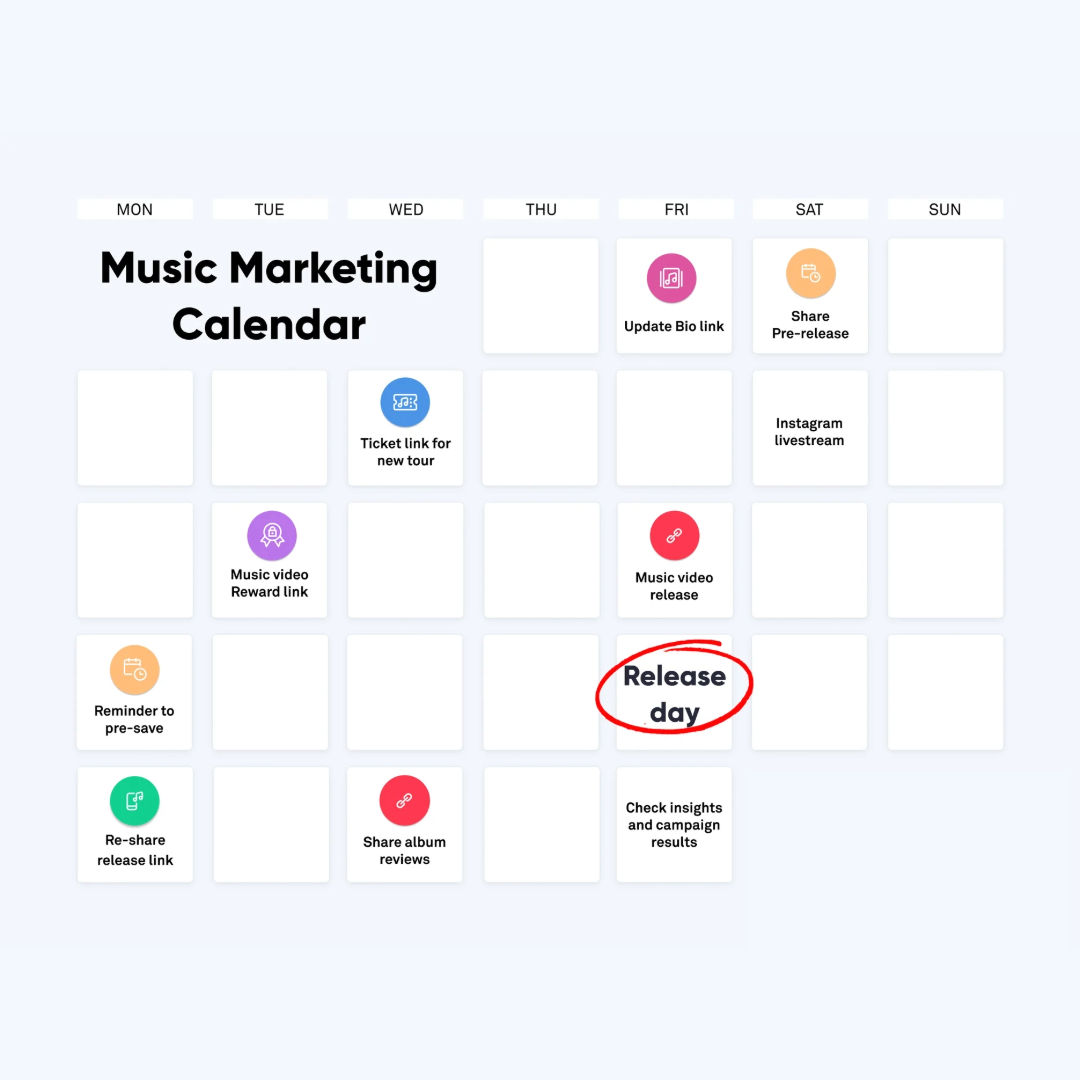 People are Consuming Quicker Than Ever: Release Consistently and Promote All Your Releases